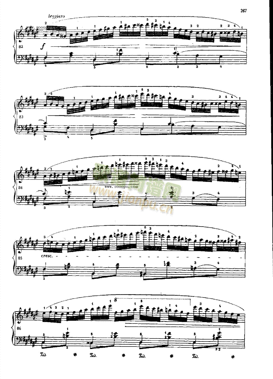 dIP(V)5