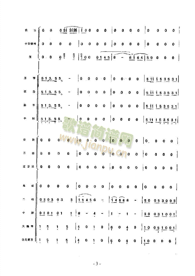 Θ(du)񘷺(V)3